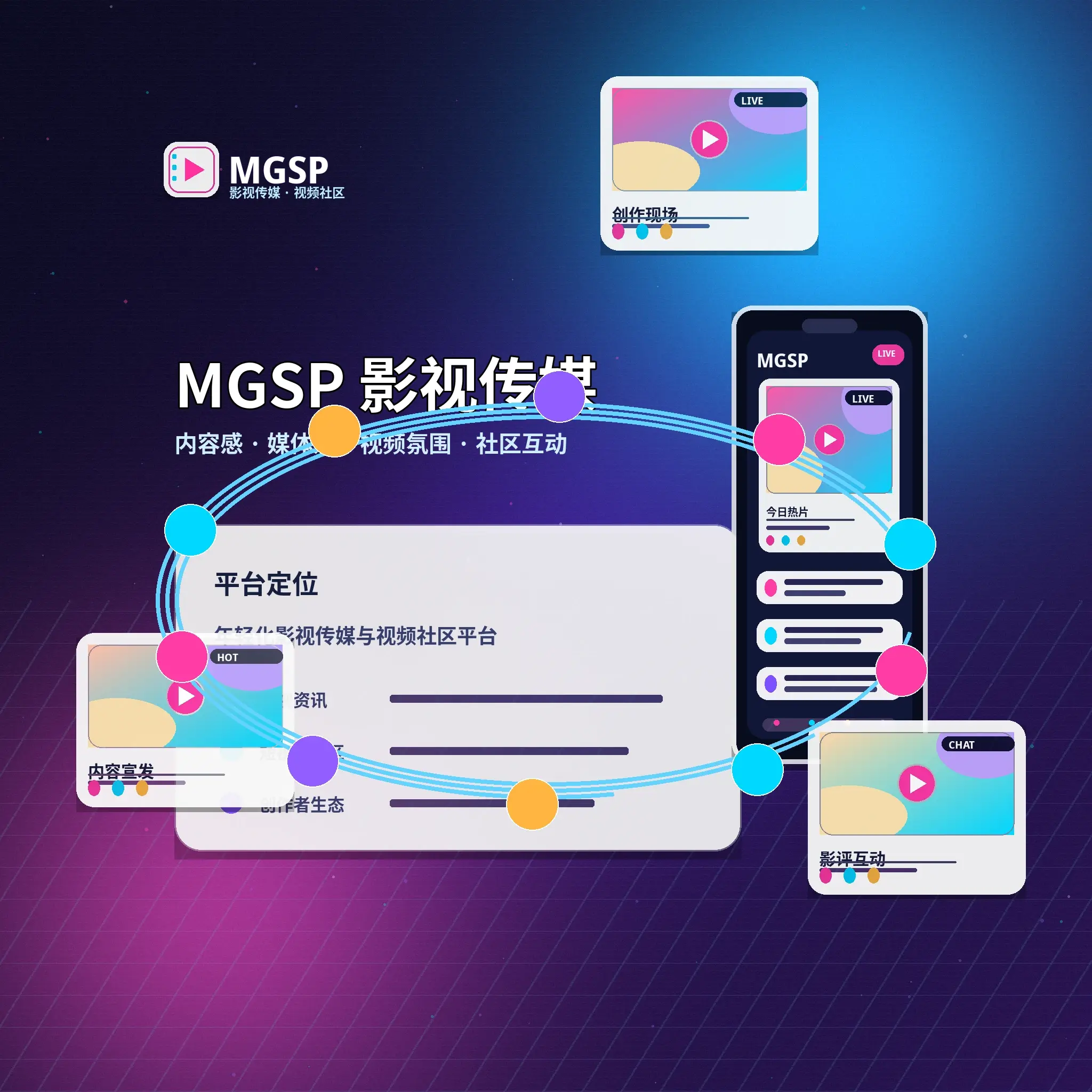 蘑菇视频品牌理念与平台发展介绍