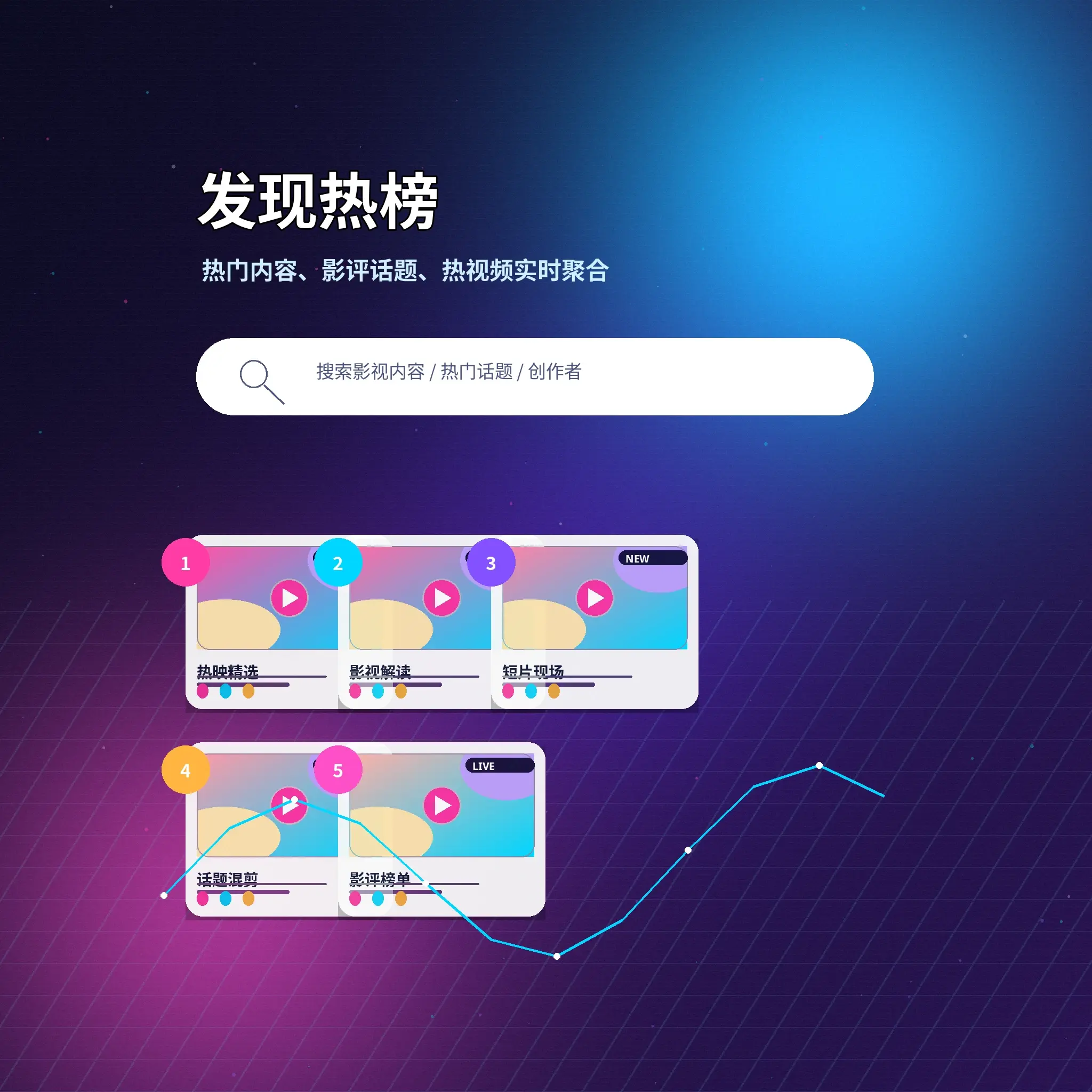 蘑菇视频发现频道热门动态和兴趣话题